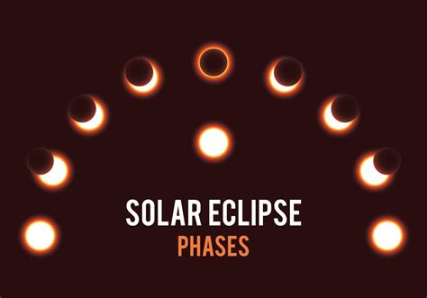 Solar Eclipse Phases 156698 Vector Art At Vecteezy