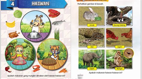 Nota Sains Tahun 4 Haiwan Vertebrata 3 Nota Tahun 4 Unit 3 Haiwan