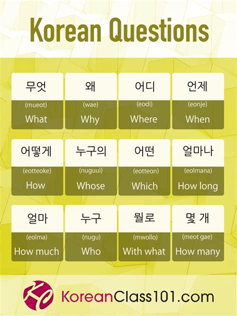 Must Know Beginner Korean Words Download More For Free Here