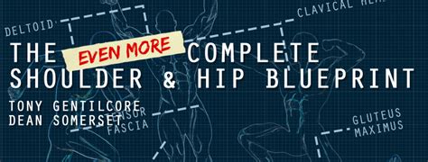 Even More Complete Shoulder And Hip Blueprint Tony Gentilcore