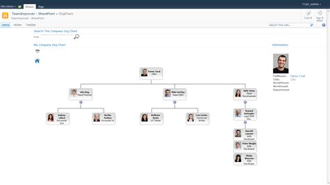How To Create An Org Chart In Sharepoint Chart Walls