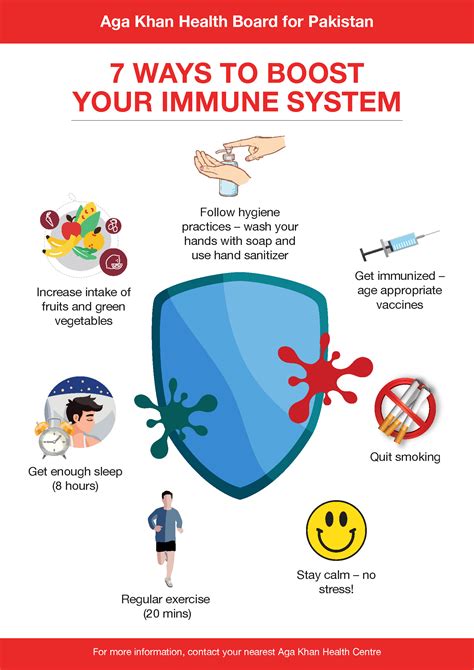 Covid Ways To Boost Your Immune System The Ismaili