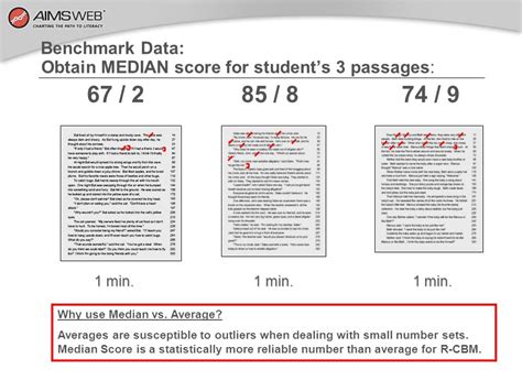 Administration And Scoring Of Reading Curriculum Based Measurement R