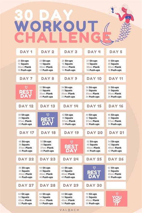 Day Workout Challenge Workout Challenge Day Fitness Beginner