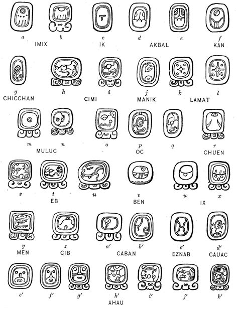 Mayan Alphabet Mayan Glyphs Mayan Symbols Mayan Art