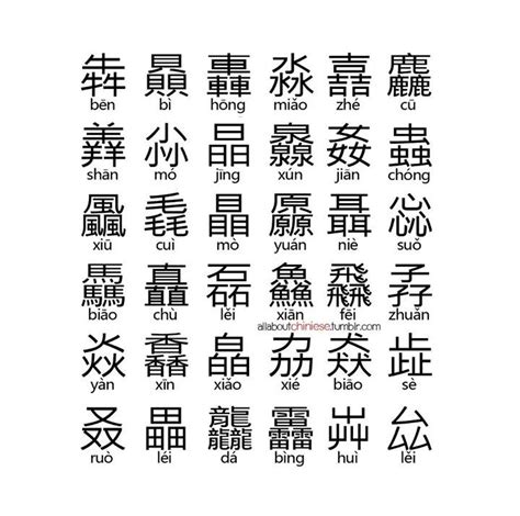 Chinese Character Chinese Language Words Mandarin Chinese Learning