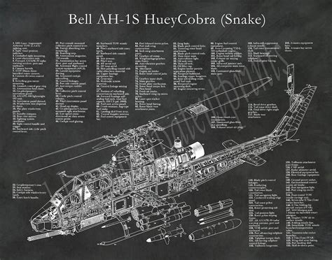 Bell Ah Cobra Ah S Huey Cobra Blueprint Ah S Huey Snake Etsy Canada
