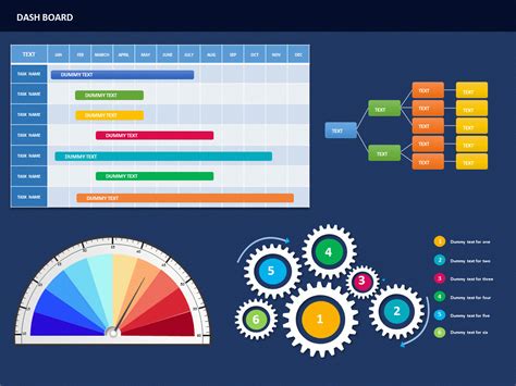 10 Best Dashboard Templates For Powerpoint Presentations For Project