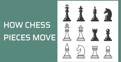 How Chess Pieces Move Comprehensive Guide Remote Chess Academy