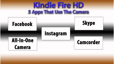 Dropbox itself is also a highly useful service that is good to have around in general. Kindle Fire HD: 5 Apps That Use The Camera - YouTube