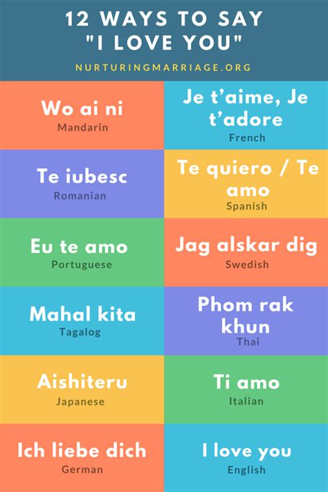 How To Say Beautiful In Different Languages How To Say I Love You