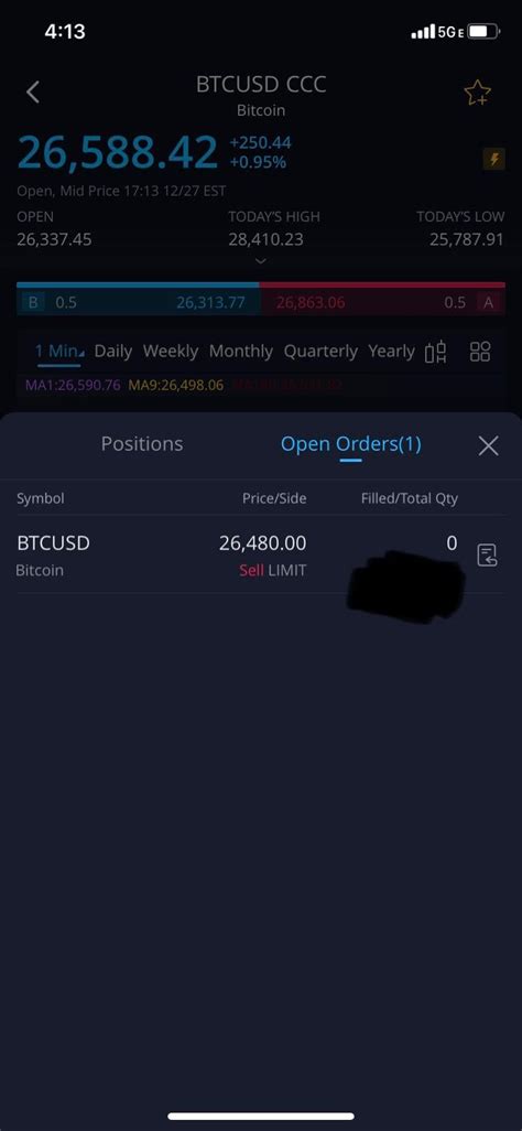 The platform provides more options for intermediate and advanced traders. Can I Trade Crypto On Webull - Kzjhkphd3su8dm : Writing to ...
