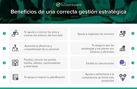 Gestión Estratégica Qué Es Ventajas Y Pasos