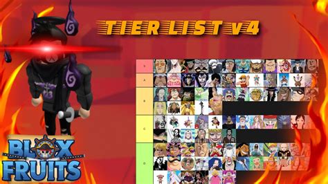 Blox fruits blox piece wiki fandom. | BLOX FRUIT | DEMON FRUIT TIER LIST V4 | THIS IS MY ...