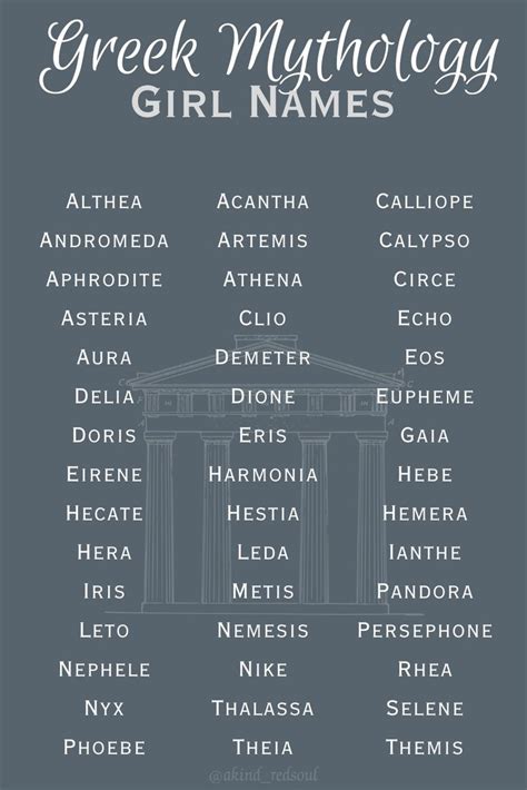 The Greek Mythology Girl Names Are Shown In White On A Gray Background