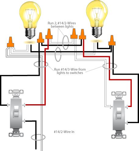 Also included are wiring arrangements for multiple light fixtures controlled by one switch, two switches on one. Wiring Diagram Double Switch Two Lights - Home Wiring Diagram