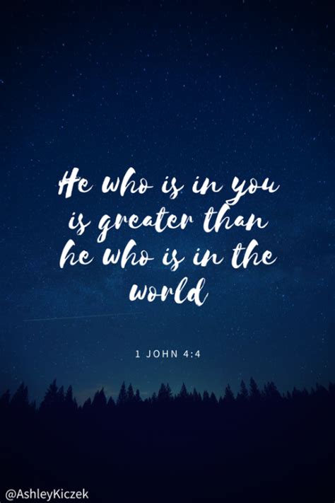 Positive islamic quotes tumblr libra quotes. inspirational bible quotes | Tumblr