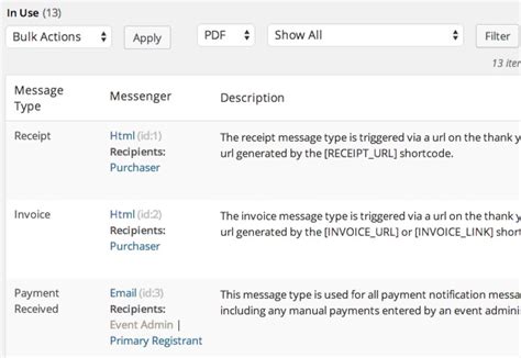 Messaging System Message Types Event Smart Documentation And Support