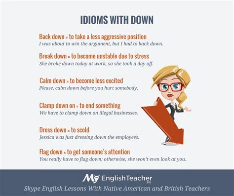 List Of Idioms With Up And Down Myenglishteachereu Forum
