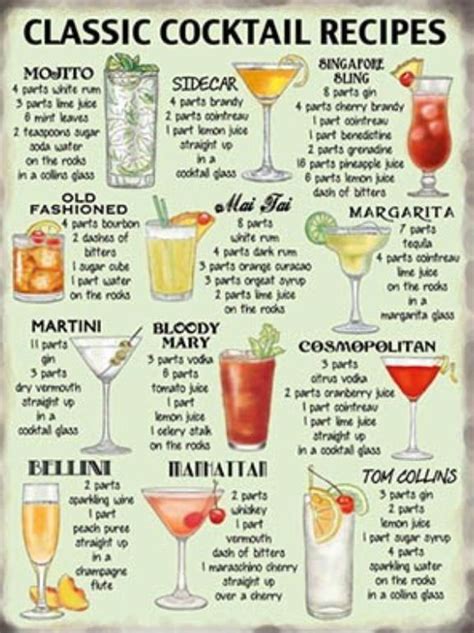 Great To Keep For Reference Right Tonic Cocktails Classic Cocktails Vodka Tonic Easy