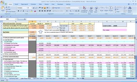 Ermittlung und einschätzung der kapitaldienstfähigkeit. Daily Cash Flow Spreadsheet for Beaufiful Cash Flow Excel ...