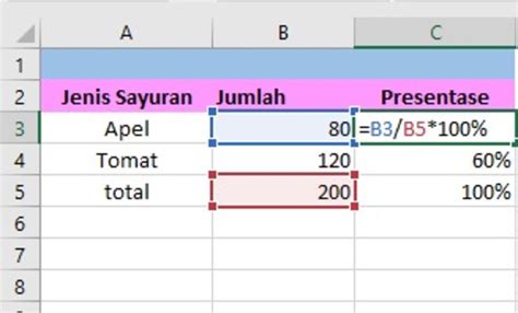 Ragam Cara Menghitung Persentase Di Excel Yang Mudah Vrogue Co