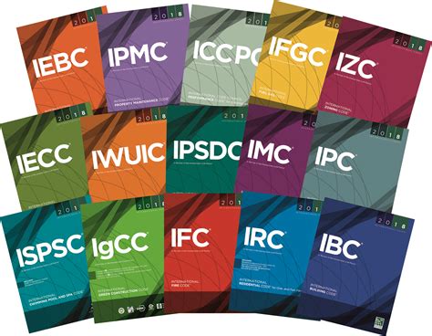 International Codes And Standards Icc Global