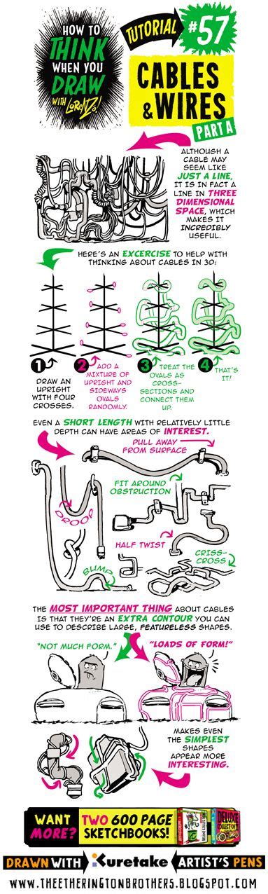 The Etherington Brothers How To Think When You Draw Cables Wires And