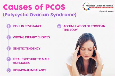 Causes Of Pcos Polycystic Ovarian Syndrome Health Tips From