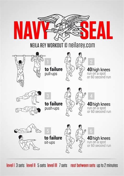 Navy Seal Bodyweight Workout Military Workout Navy Seal Workout