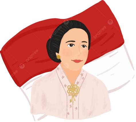 Saudação Do Dia De Kartini Png Kartini Mulher Indonésia Imagem Png
