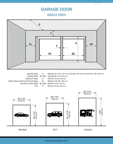 Garage Door Size Chart