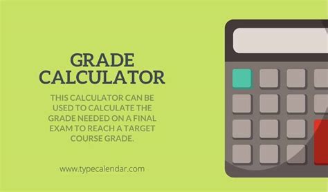 Grade Calculator Easy Calculate Gpa