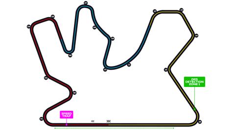 Qatar Grand Prix 2021 F1 Race