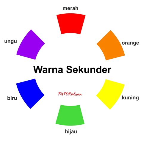 Terpopuler 32 Mengapa Warna Merah Kuning Dan Biru Disebut Warna Primer Atau Warna Pokok Aneka