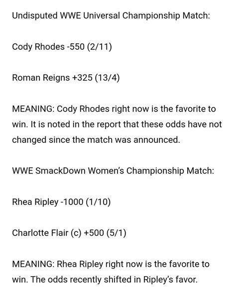 Cody Undisputed Rhodesszn ️ On Twitter Latest Odds