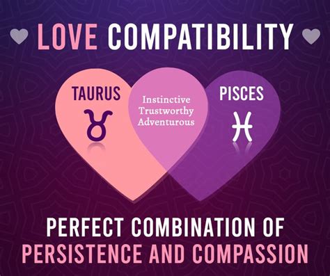 Taurus Pisces Love Compatibility In 2020 Taurus And Pisces