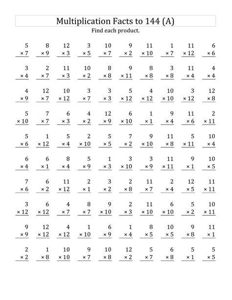 Printable Multiplication Facts To 144 Worksheets K5 Worksheets Math