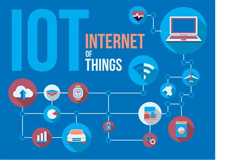 What Is The Internet Of Things Iot Tridens Technology Riset