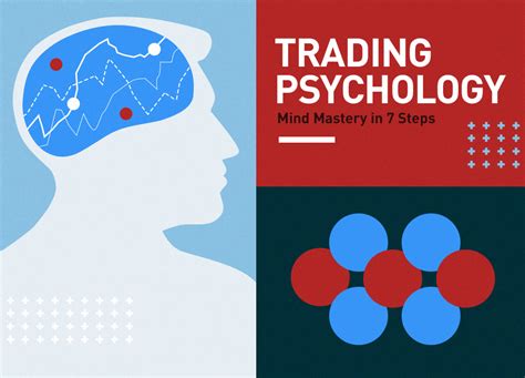 Trading Psychology Mind Mastery In 7 Steps