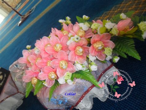 Check spelling or type a new query. Sweetmama: Part 2 - Hantaran Kawin Kedua2 Belah Pihak