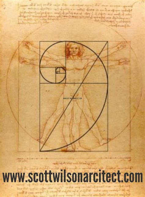 The Golden Ratio In Architecture