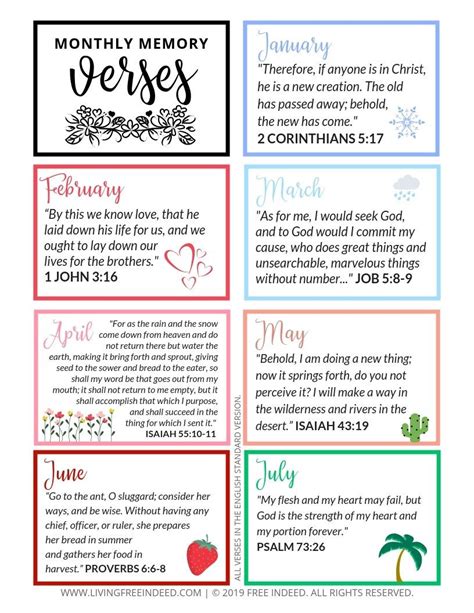 12 Verses To Memorize For Each Month Of The Year Free Indeed