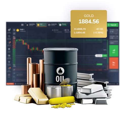 Commodities Trading | Global Prime