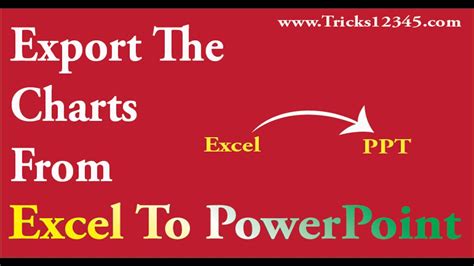 Export The Charts From Excel To Powerpoint Using Vba Macros Youtube
