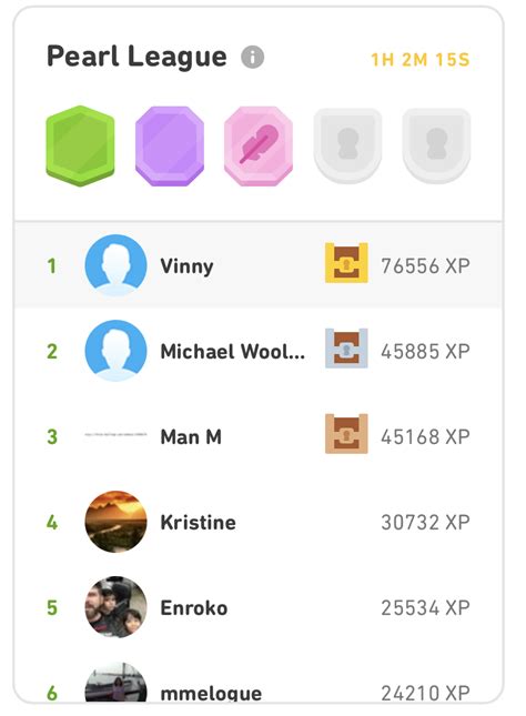 A league (more precisely called weekly leaderboard or simply leaderboards) is a ranked xp competition initially available for android and ios users. High Level League Tips - Duolingo
