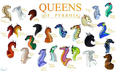 Ruling Royals Queens Of Pyrrhia By Vision Seeker On Deviantart