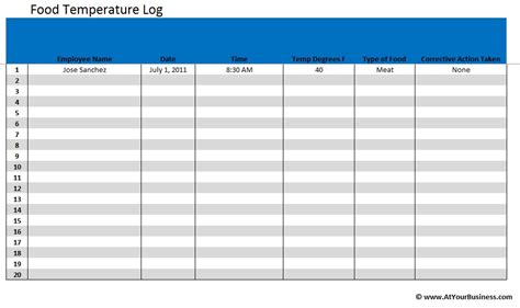 sample temperature log templates printable samples