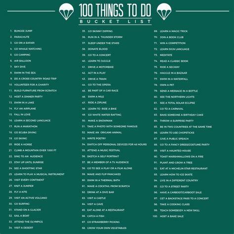 100 Things To Do Scratch Bucket List Poster By T Republic