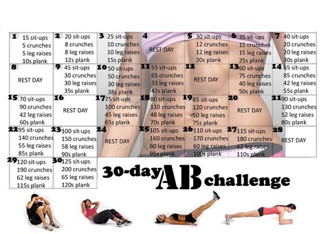 Pin By Dani Simpson On Fitness Day Abs Day Ab Challenge Ab Challenge